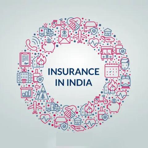 ഇന്ത്യൻ ഇൻഷുറൻസ് വ്യവസായ അവലോകനവും വിപണി വികസന വിശകലനവും